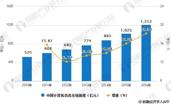 墨水喷码机的技术原理、应用领域及未来发展趋势
