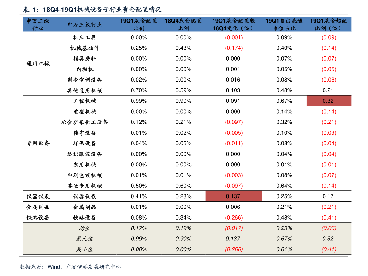 朵色进货价格表图最新及相关深度分析