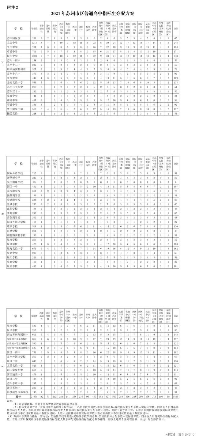 西彭二手房最新动态全面解析