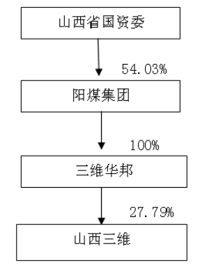 山西三维停牌最新消息深度解读与解析