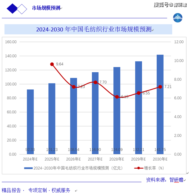 聚焦 第981页