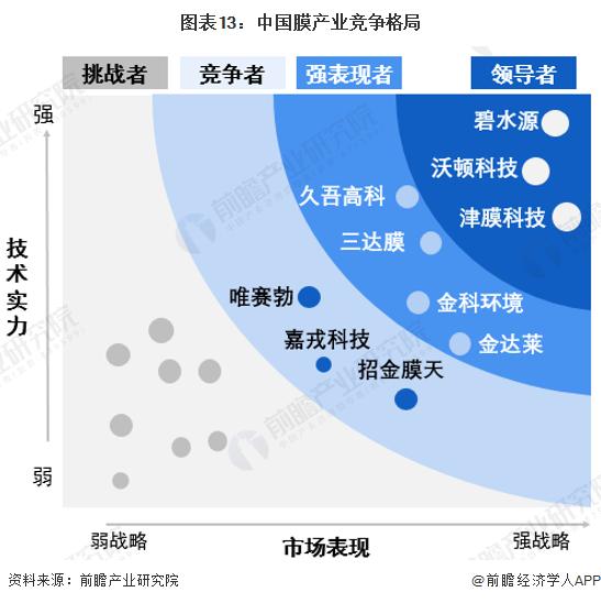保定市个人二手房市场分析与前景展望报告揭晓