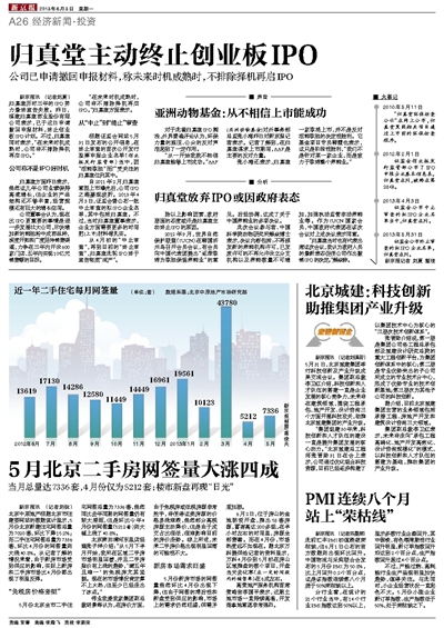 归真堂新三板最新动态更新与前景展望，最新消息一览