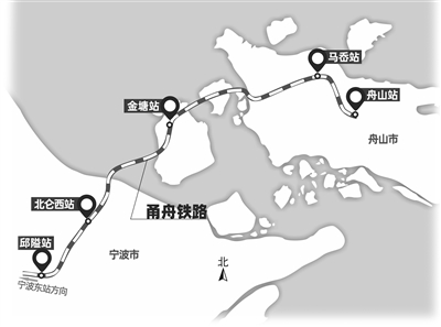 宁波北仑铁路规划揭秘，现代化交通枢纽建设启航