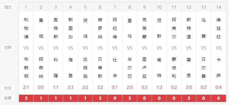 新澳六开彩历史开奖记录|精选解释解析落实