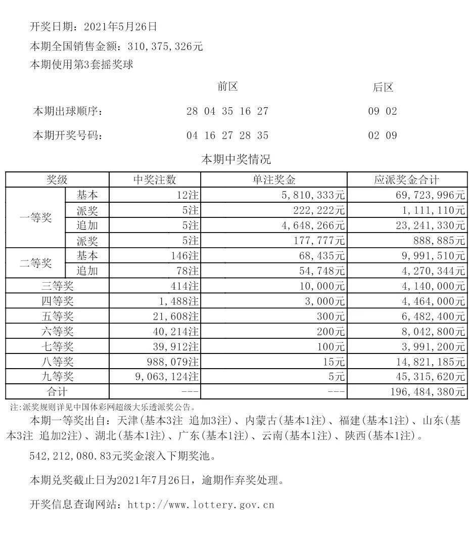 新澳六开彩开奖号码记录6开|精选解释解析落实