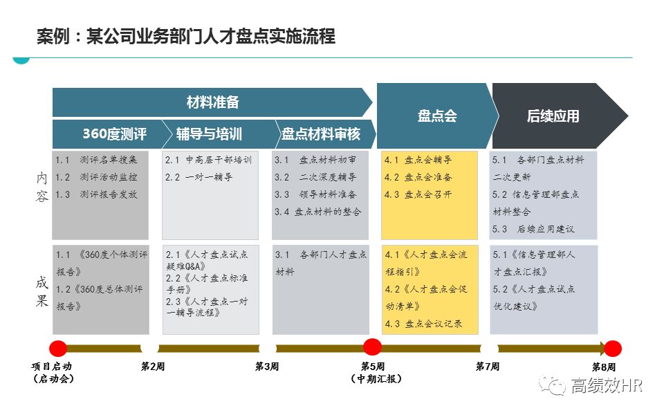 024天天彩资料大全免费|精选解释解析落实