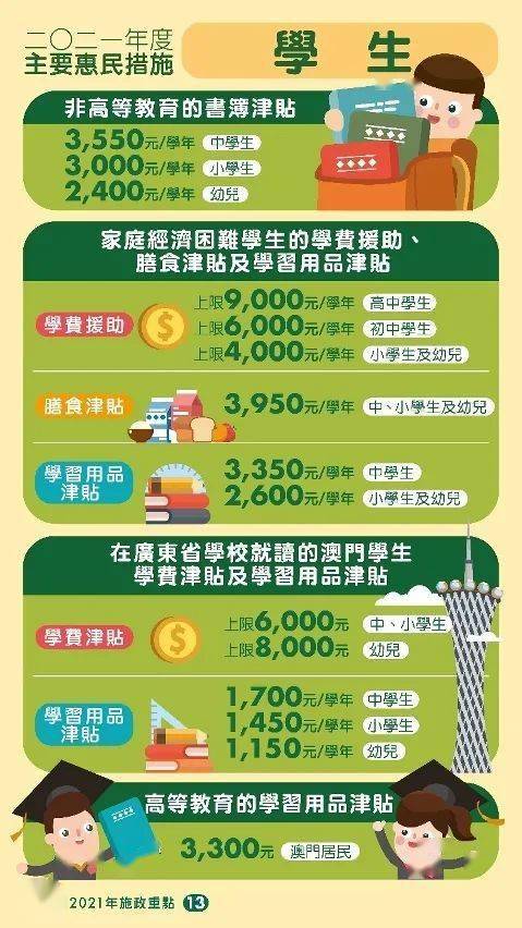 澳门精准一笑一码100%|精选解释解析落实