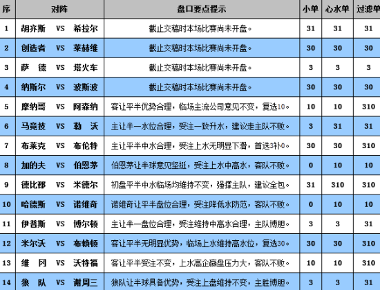 新澳门彩4949最新开奖记录|精选解释解析落实