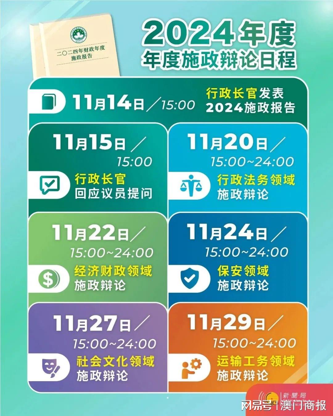 2024全年資料免費大全|精选解释解析落实
