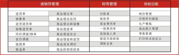 管家婆的资料一肖中特|精选解释解析落实
