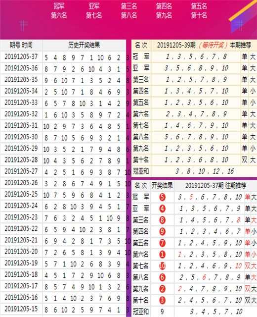 澳门王中王100%期期中|精选解释解析落实