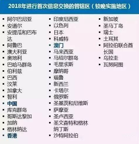 创业 第936页