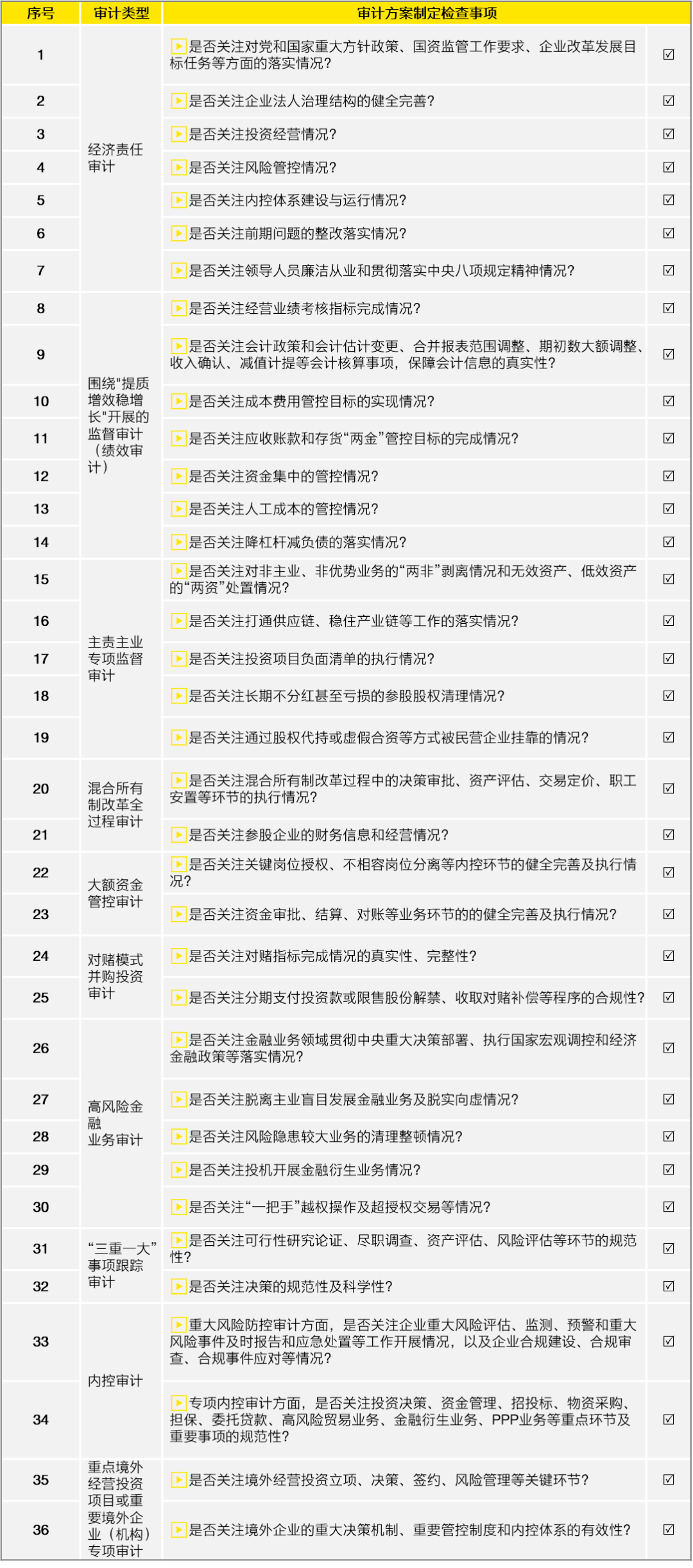 黄大仙救世网内部资料|精选解释解析落实