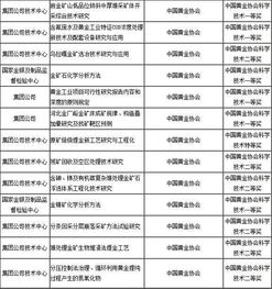 2024管家婆资料正版大全|精选解释解析落实