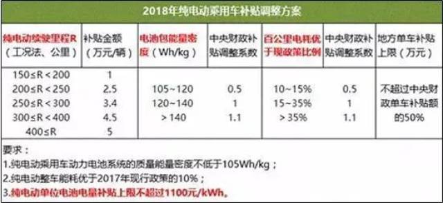 2024新奥历史开奖记录29期|精选解释解析落实