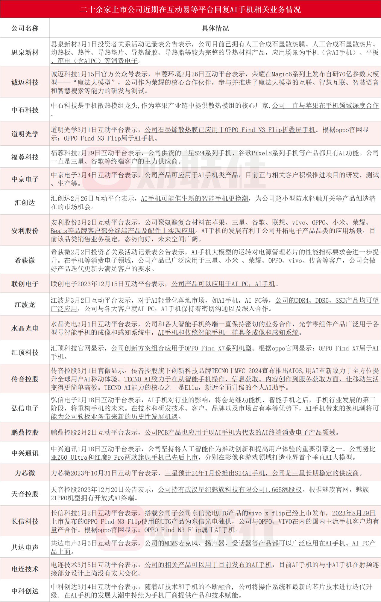 2024年正版资料免费大全挂牌|精选解释解析落实