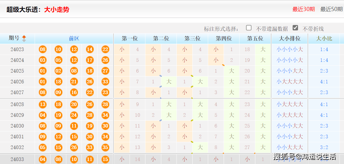 四肖期期准最准的4肖|精选解释解析落实