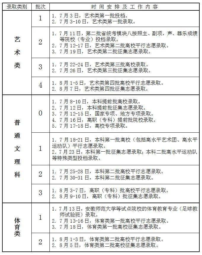 新奥门免费全年资料查询|精选解释解析落实