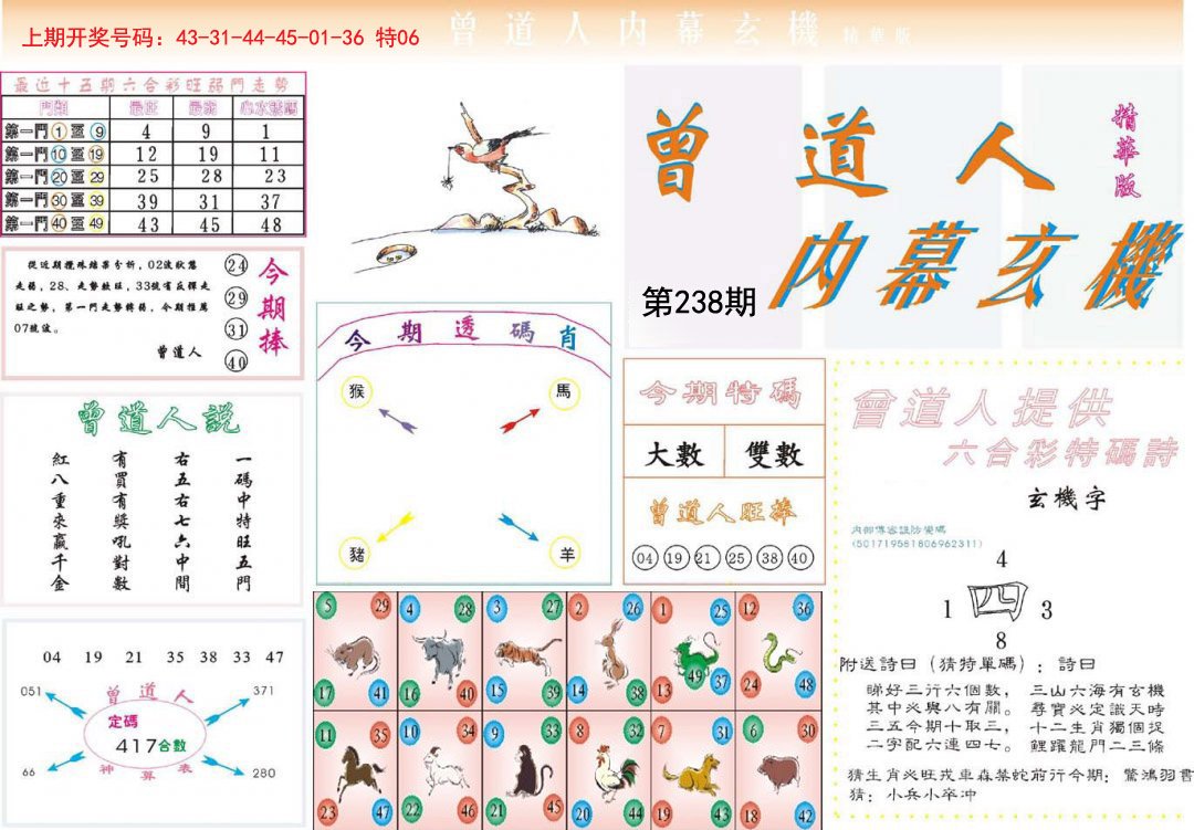 曾道道人资料免费大全|精选解释解析落实