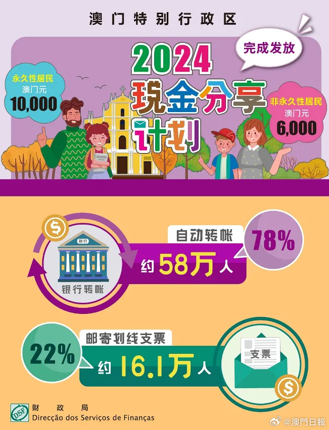 正版澳门2024原料免费|精选解释解析落实