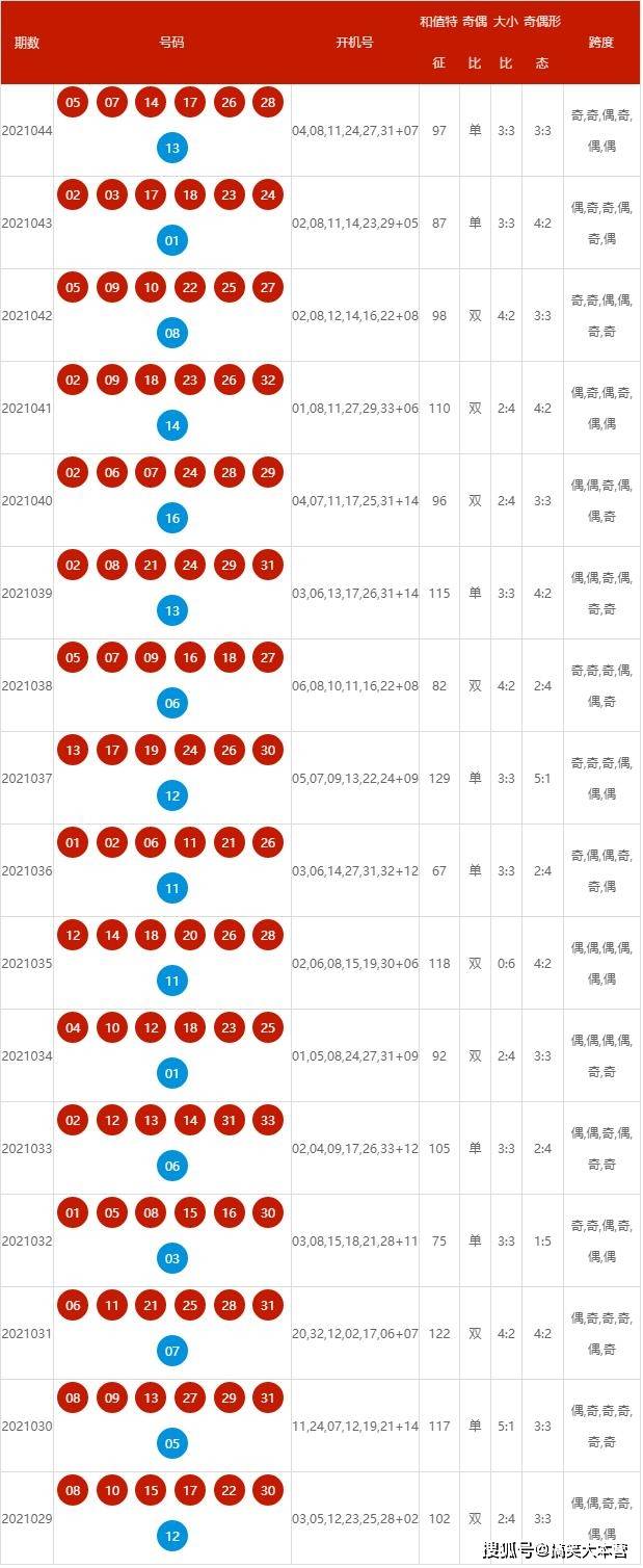 2024年新澳开奖结果公布|精选解释解析落实