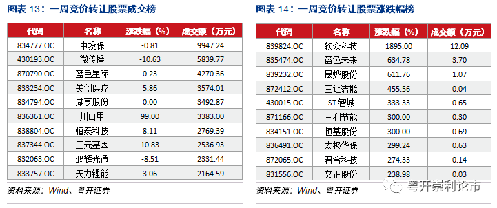 第1791页