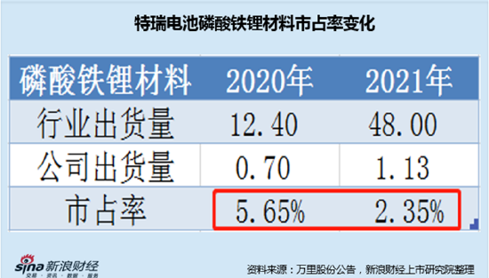今晚开一码一肖|精选解释解析落实