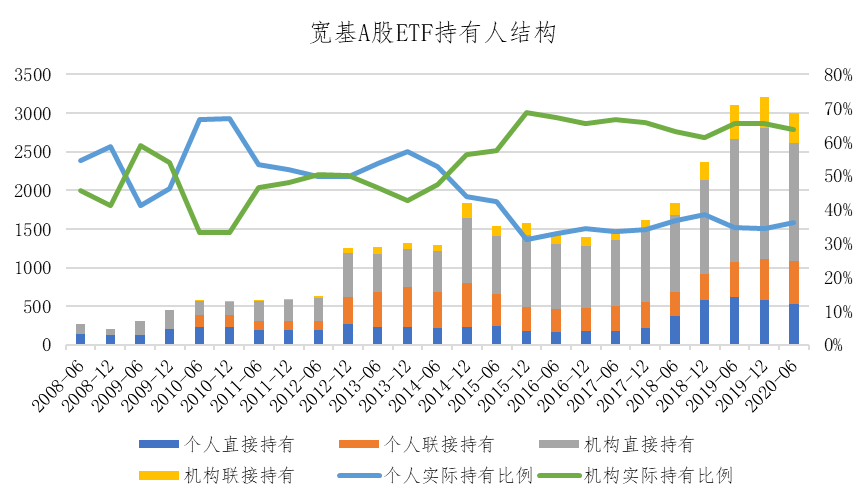 股票000021,股票000021，深度解析与发展展望