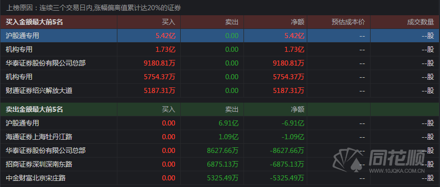 中国铝业股票行情,中国铝业股票行情深度解析