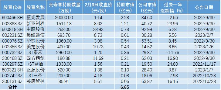 002103股票,关于股票002103的全面解析