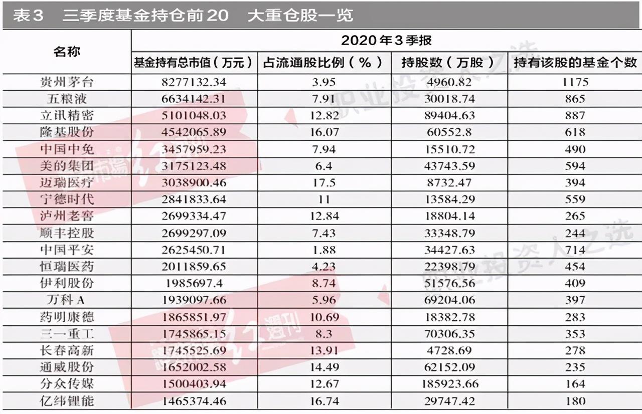 上海医药股票,上海医药股票，投资分析与展望
