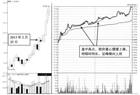 江山股份600389,江山股份600389，企业概述与市场展望