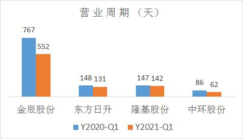 第1744页