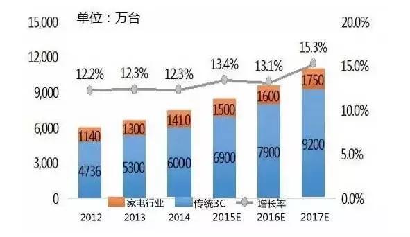 002431股票,深度解析，002431股票的前世今生与未来展望