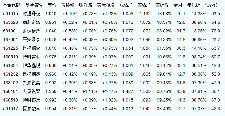 000985股票,探究000985股票，潜力与价值分析