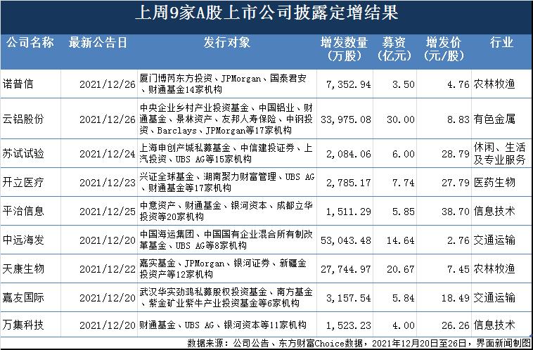 天康生物股票,天康生物股票，潜力与前景的展望