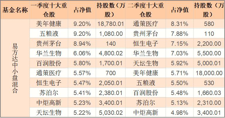 000858股票,关于股票000858的深度解析