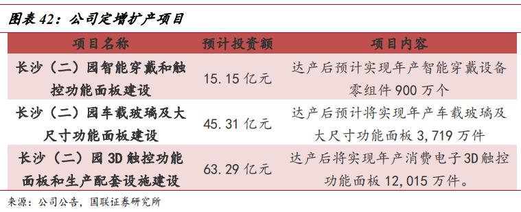 蓝思科技股票,蓝思科技股票，探究其背后的力量与前景展望
