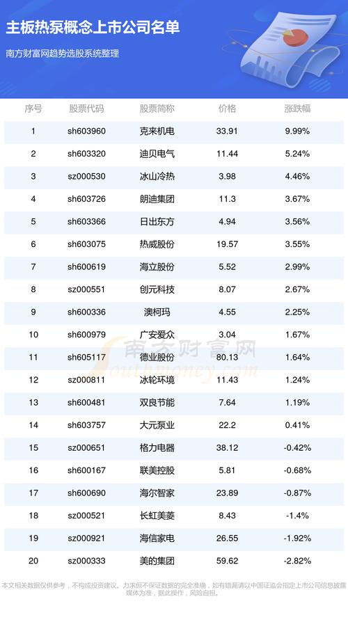 601958股票,关于股票601958的深度解析
