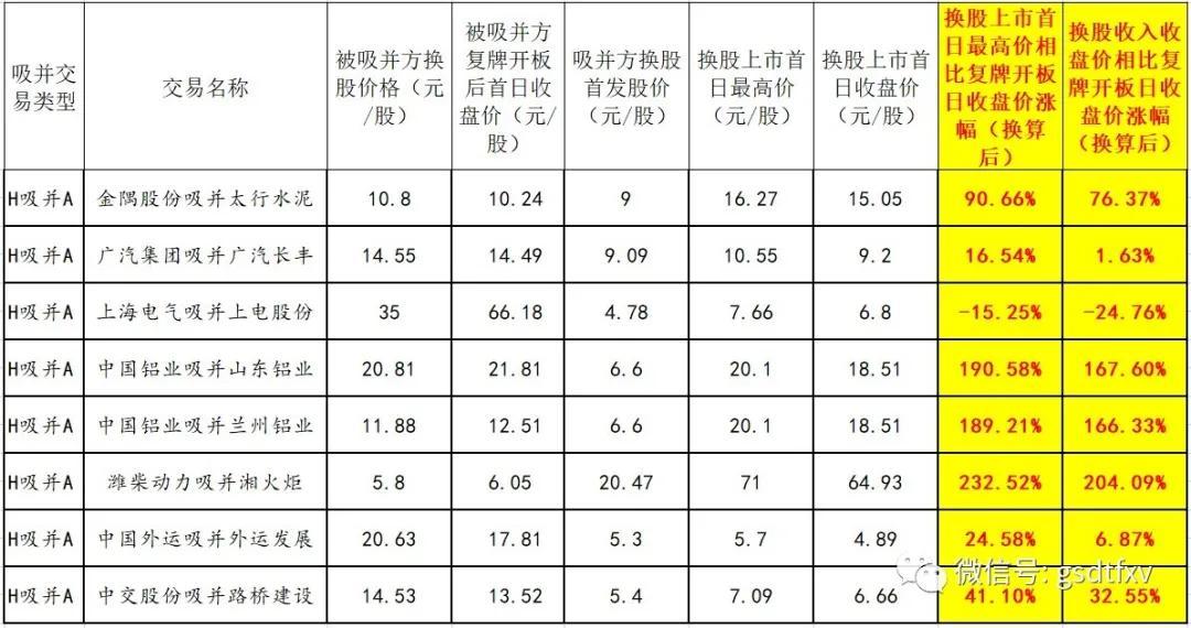 第1739页