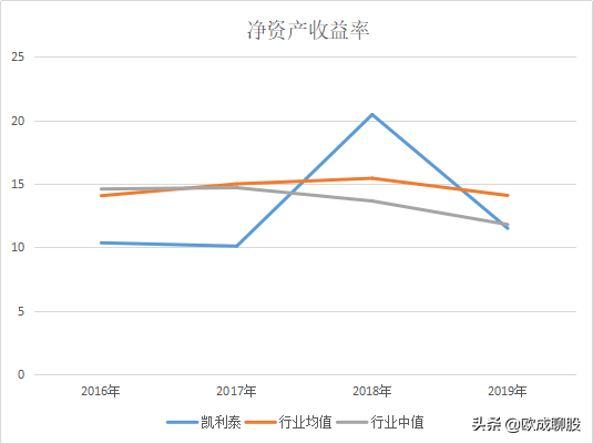 600498股票,深度解析，关于股票600498的投资价值分析