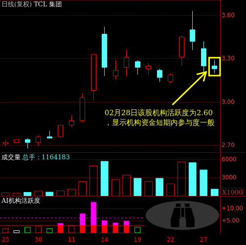 第1736页