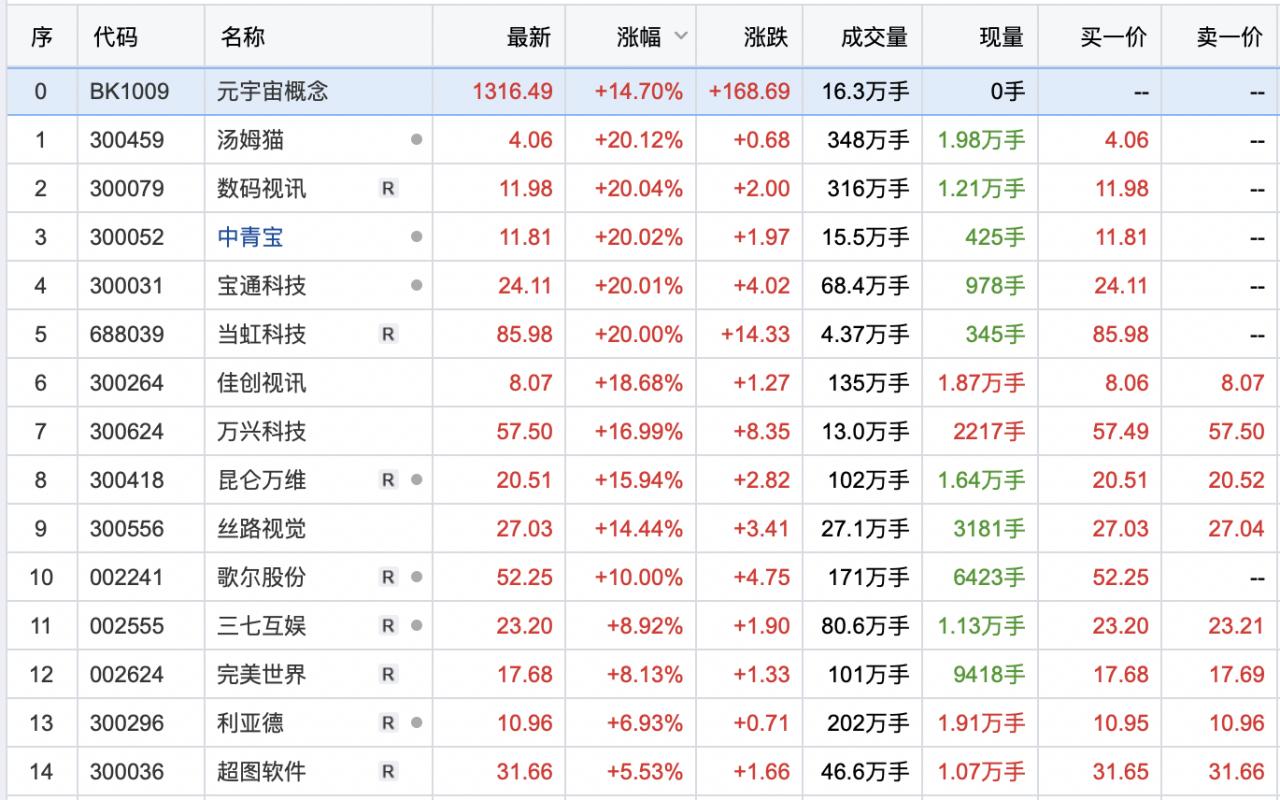 300207股票,探索股票之路，聚焦300207股票的深度解析