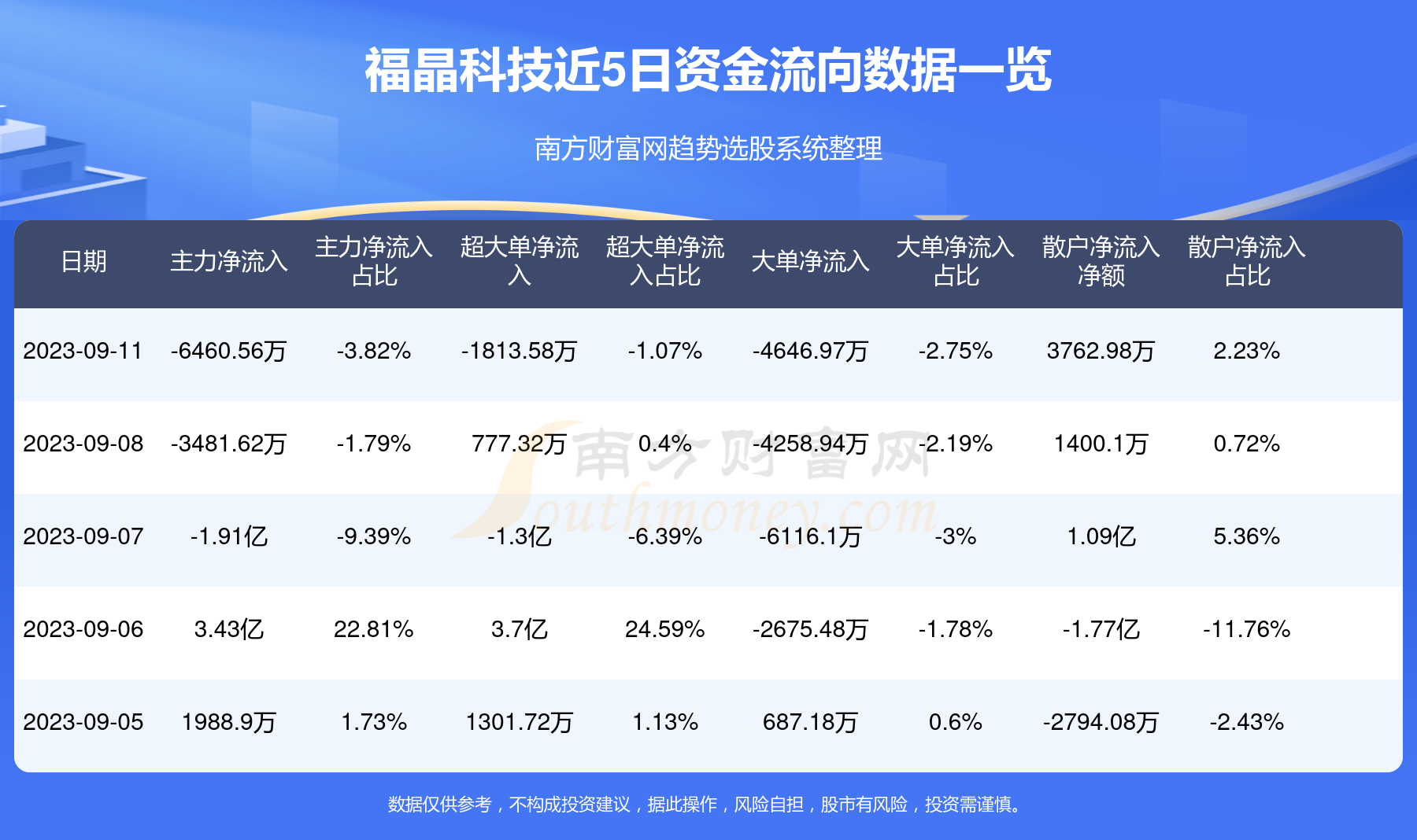 福晶科技股票,福晶科技股票，探索前沿科技的潜力股