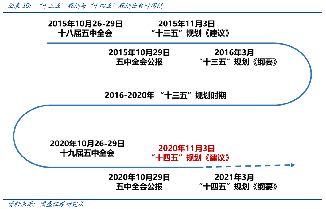 新开普股票,新开普股票，探索与机遇