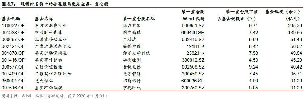 永辉超市股票,永辉超市股票，市场趋势与投资策略分析
