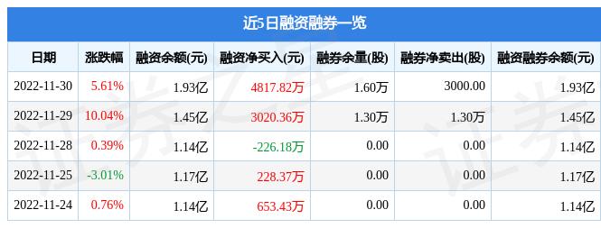 胜利精密股票,胜利精密股票，投资潜力与市场前景分析