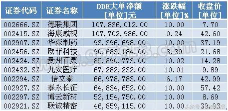 海康威视股票,海康威视股票，深度解析与前景展望