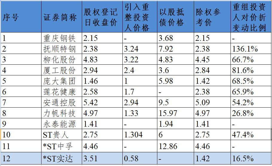 实达集团股票,实达集团股票，探究与前景展望